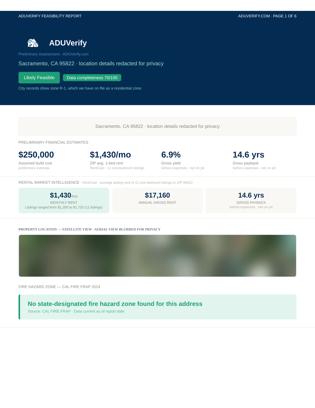 Report page 1 — Cover and feasibility verdict
